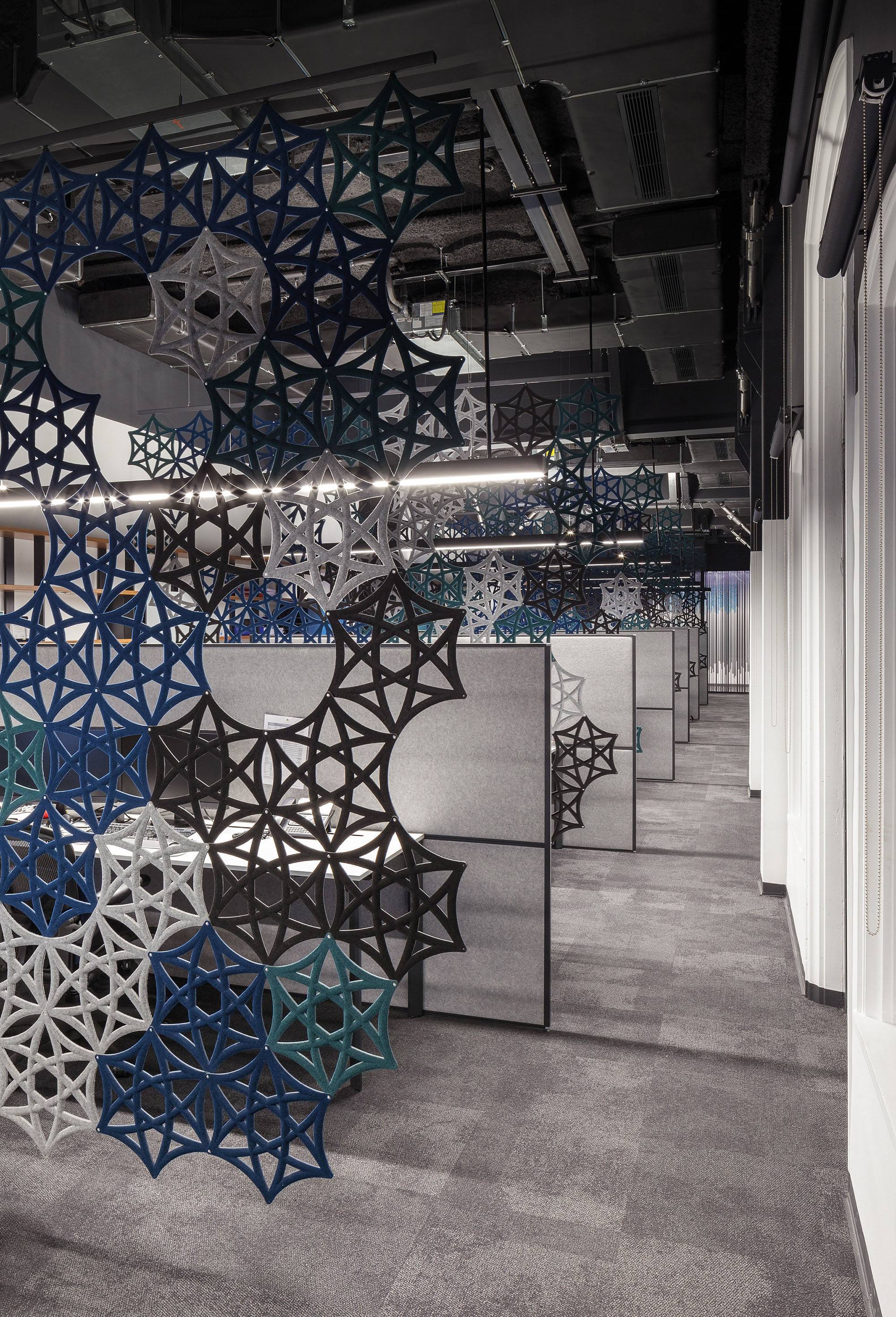 Actera Group